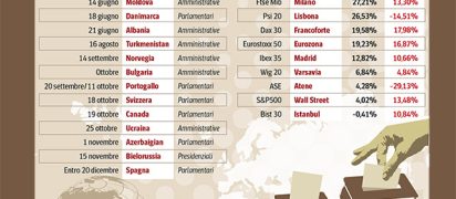 listini-al-voto_zoom-ridotto